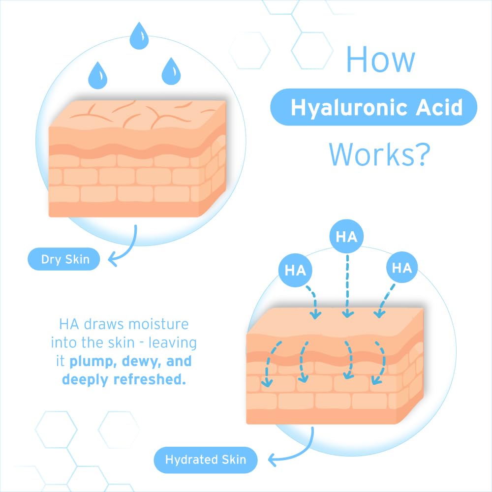 Hydrating Hyaluronic Acid Facial Serum Z569