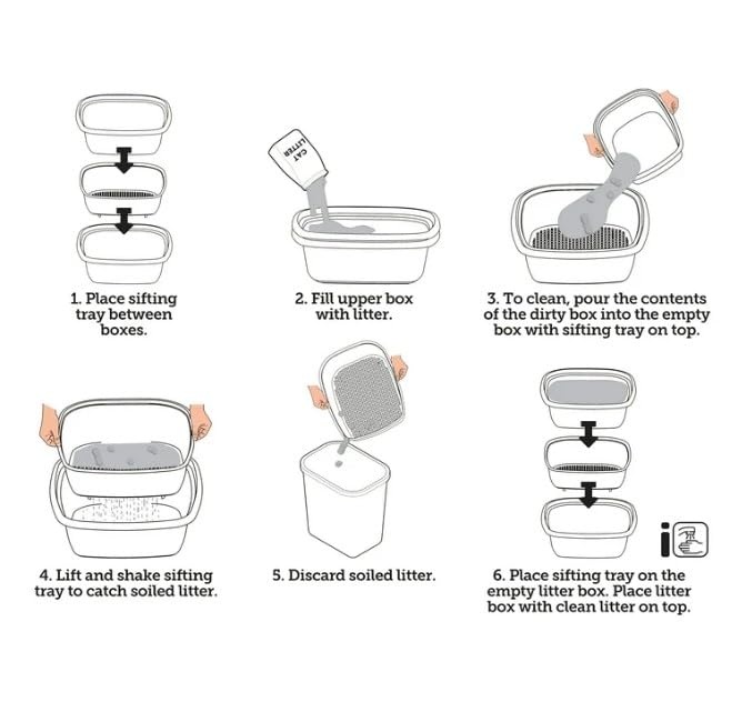 Sifting Cat Litter Box F4309