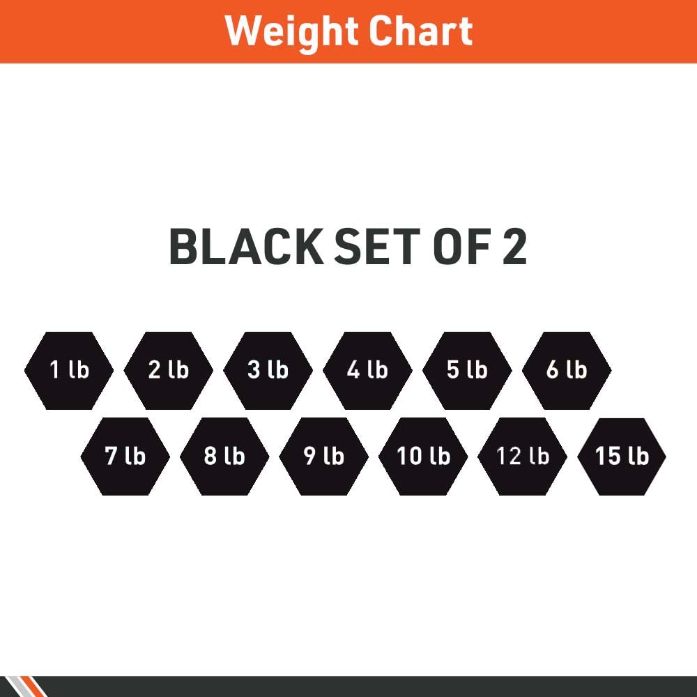 Neoprene Dumbbell I4264