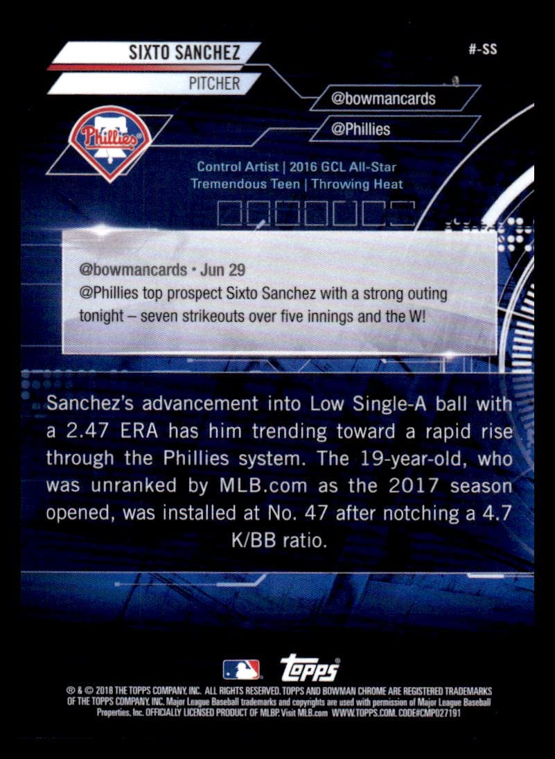 Baseball Trading Card R509