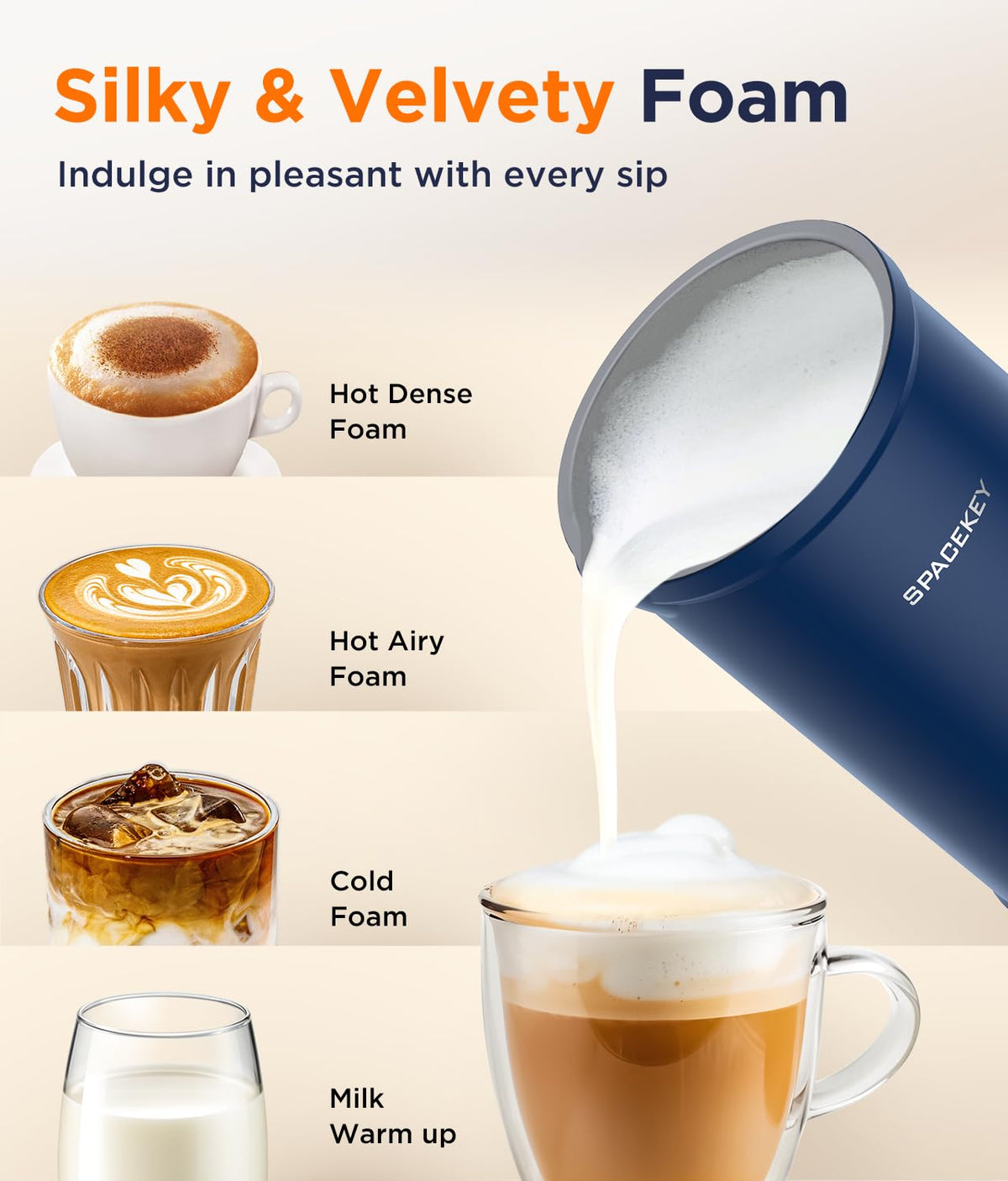 4-in-1 Electric Milk Frother R10124