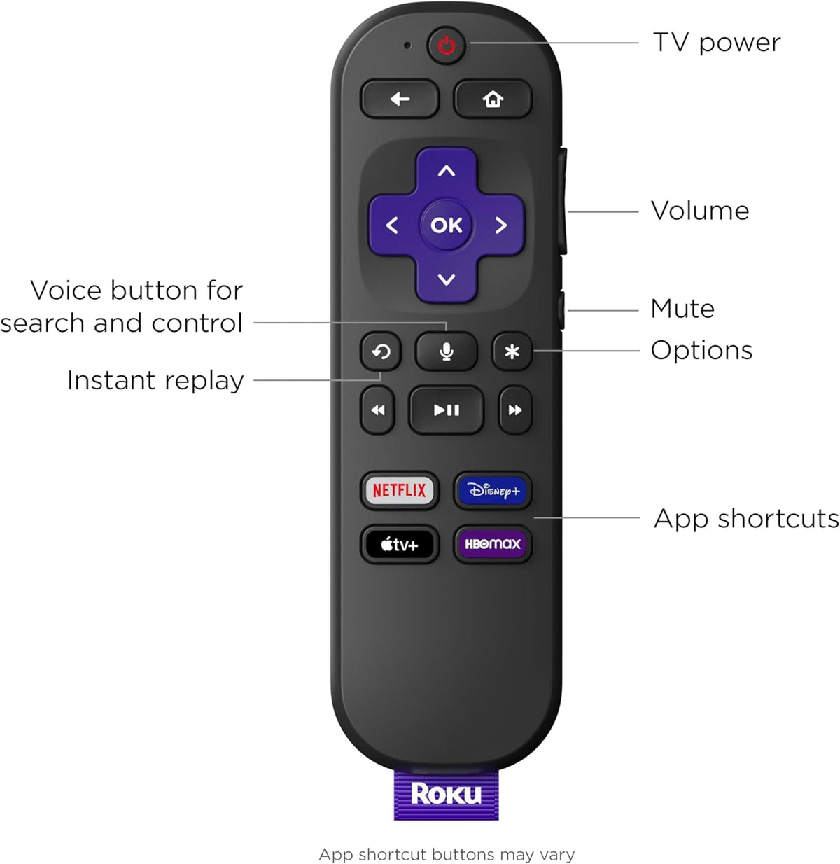 40" 1080p Full HD Smart TV with Voice Remote M533169