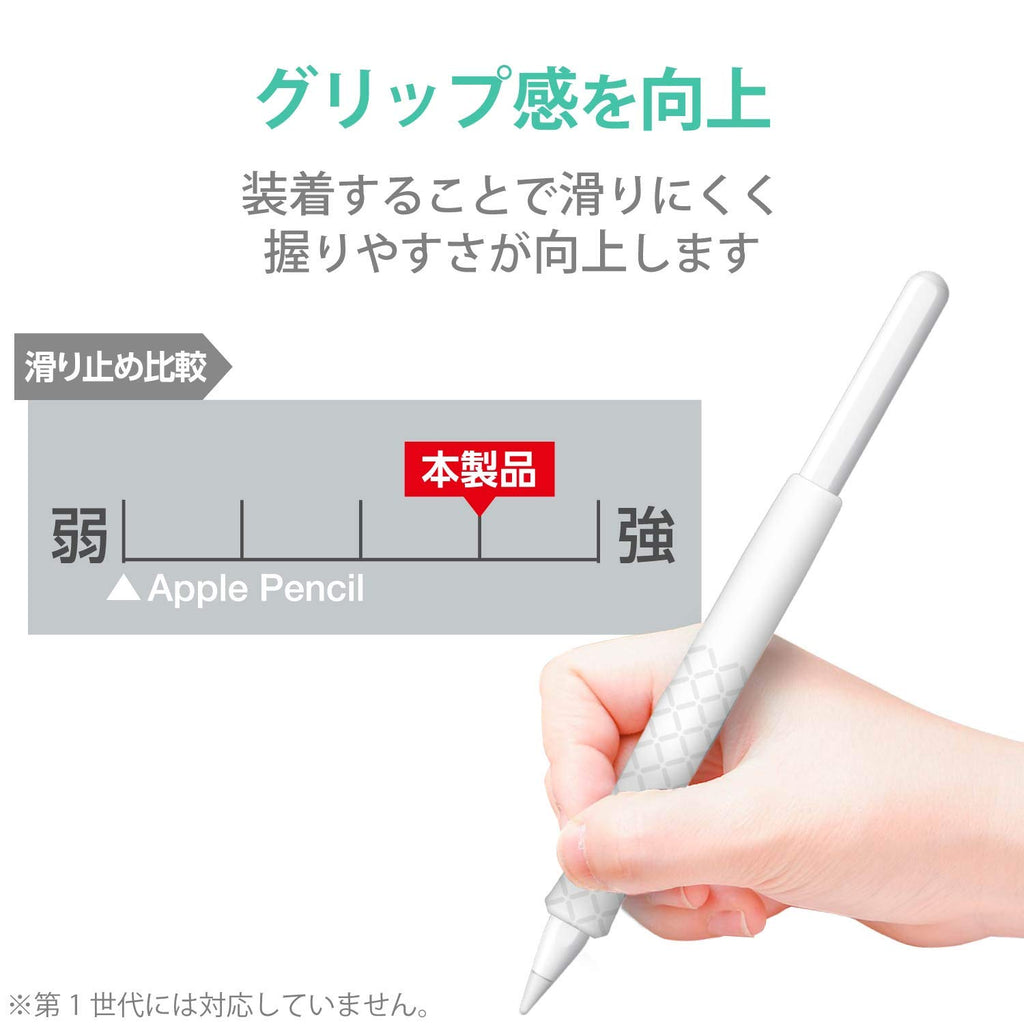 Apple Pencil 2nd Generation Clear W599