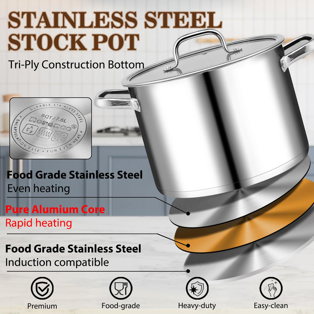Stainless Steel 8-Quart Stock Pot D68227