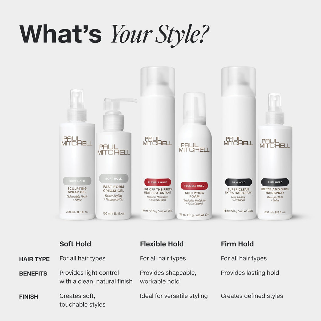 Fast Drying Sculpting Spray Medium Hold G8074