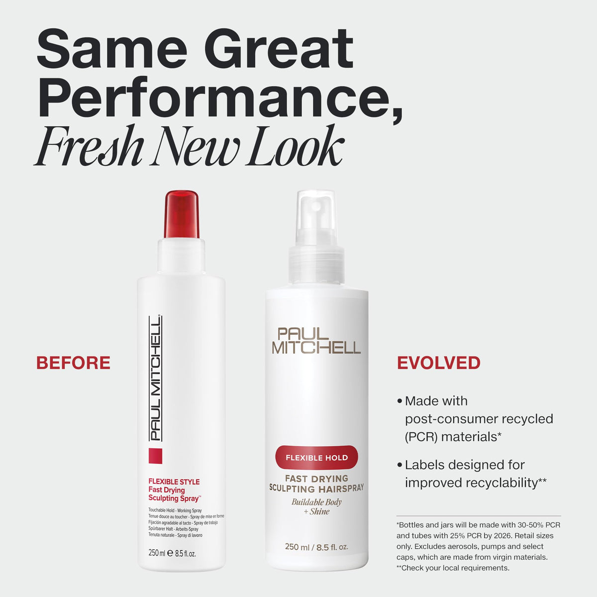 Fast Drying Sculpting Spray Medium Hold G8074