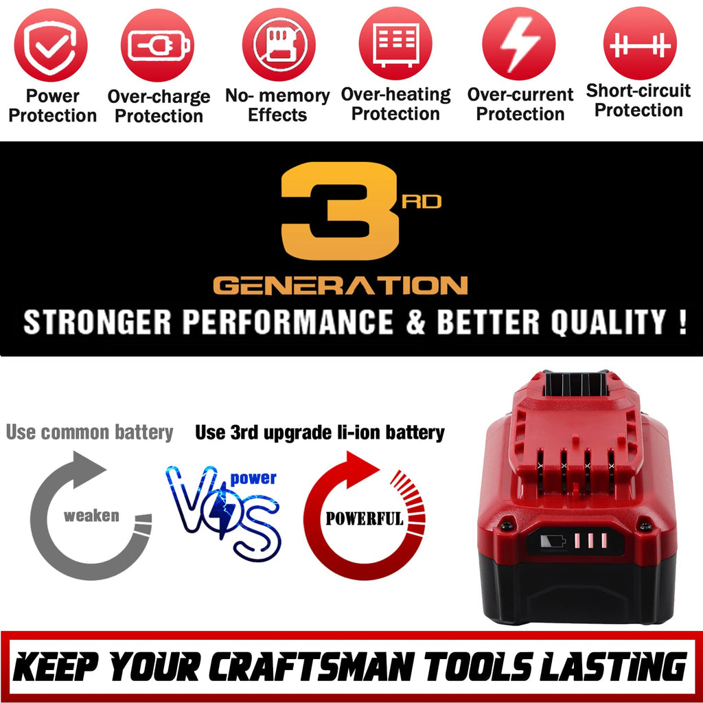 20V 6.0Ah Replacement Battery S4294