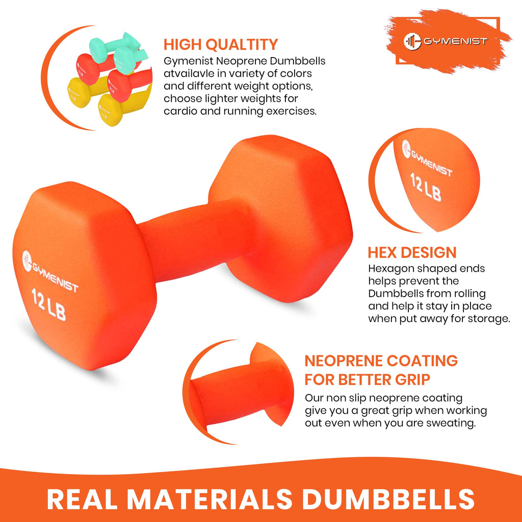 Neoprene Dumbbells Set of 2 M1647
