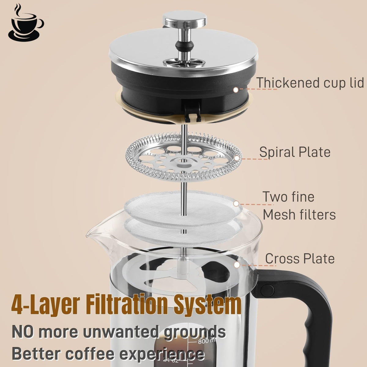 34 oz Borosilicate Glass Stainless Steel French Press F142868