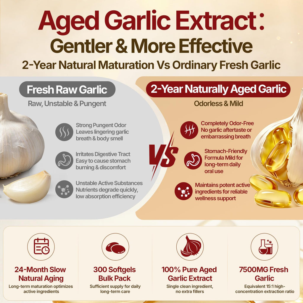 Odorless Garlic Supplement 300 Capsules Z248861