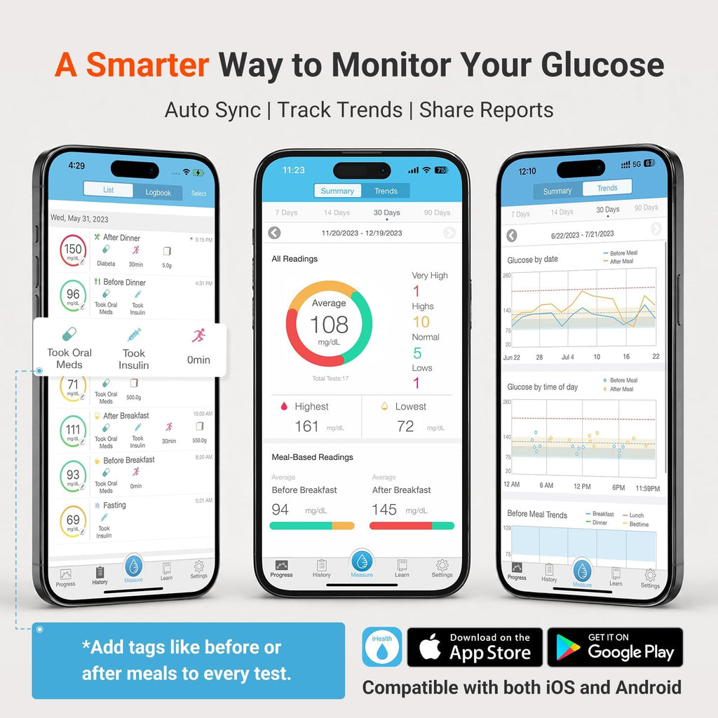 Wireless Smart Glucose Monitor Kit, 100 Strips & 100 Lancets H634