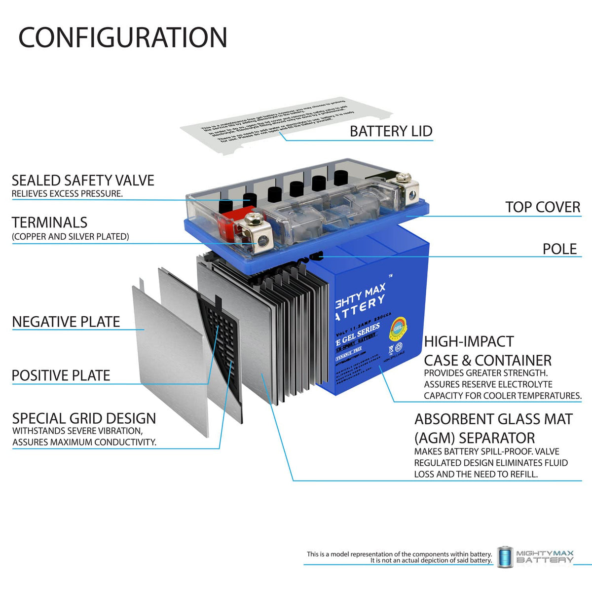 12V 11.2Ah Gel Battery V954748
