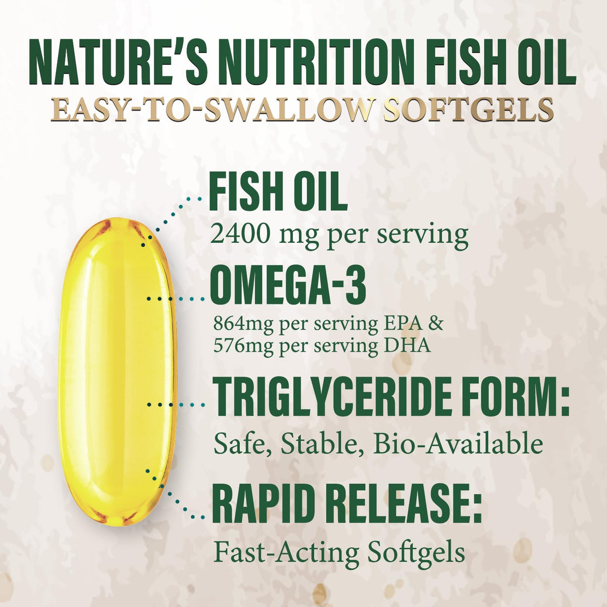 Omega 3 Fish Oil 2400mg 120 Softgels F72049