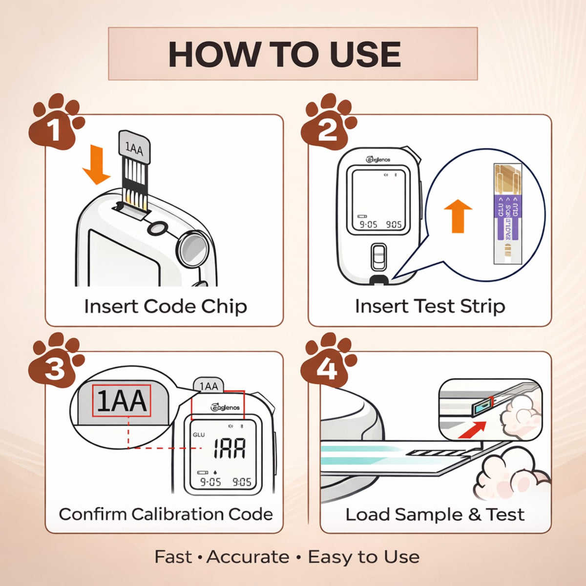 Pet Glucose & Lactate Monitor Kit with 25 Glucose Strips & 25 Lactate Strips M84259