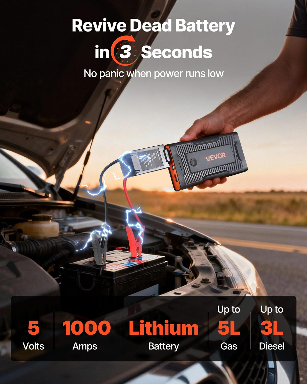 1000A Peak 12V Portable Lithium Jump Starter K6433