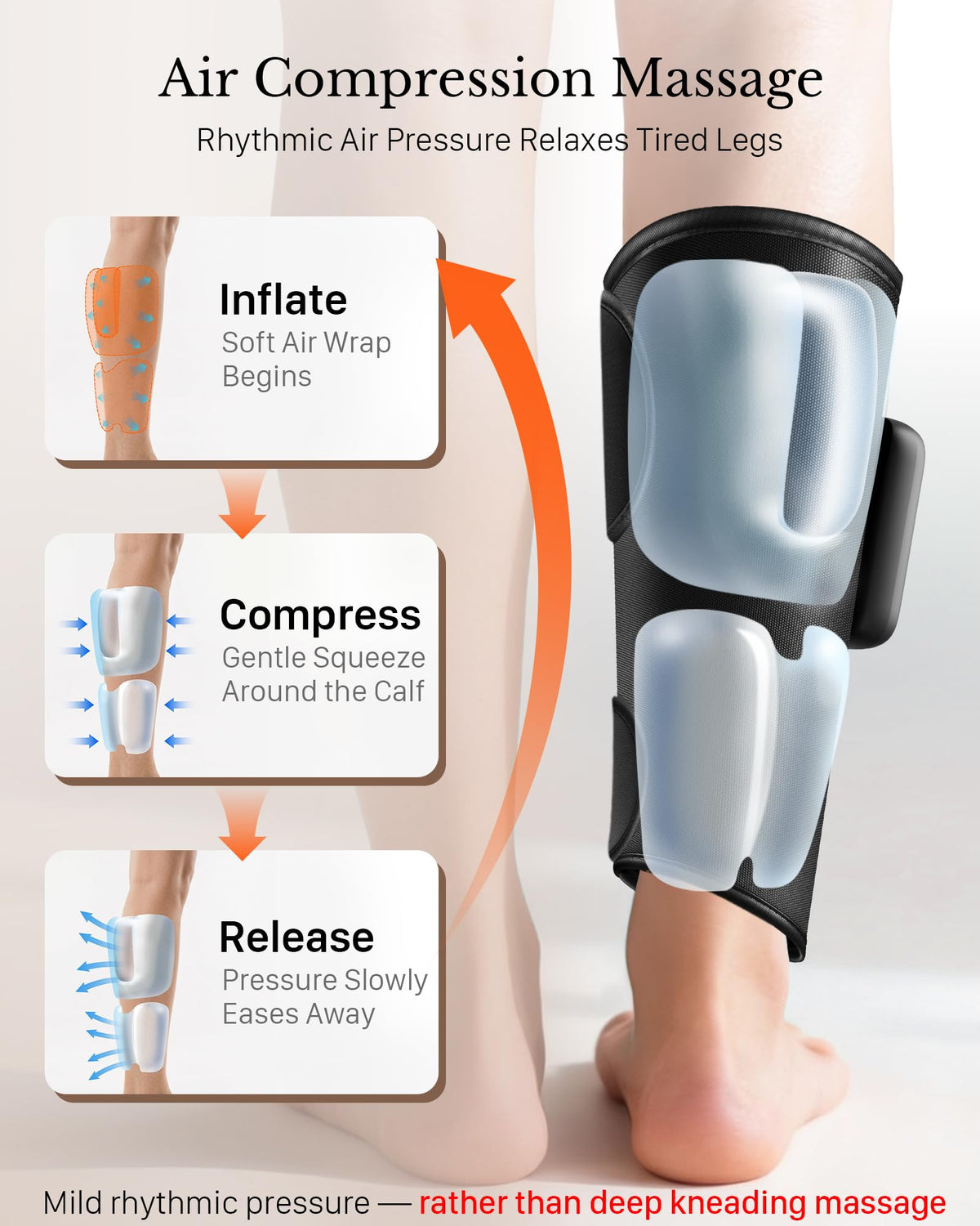 Cordless Air Compression Calf Massager D75082