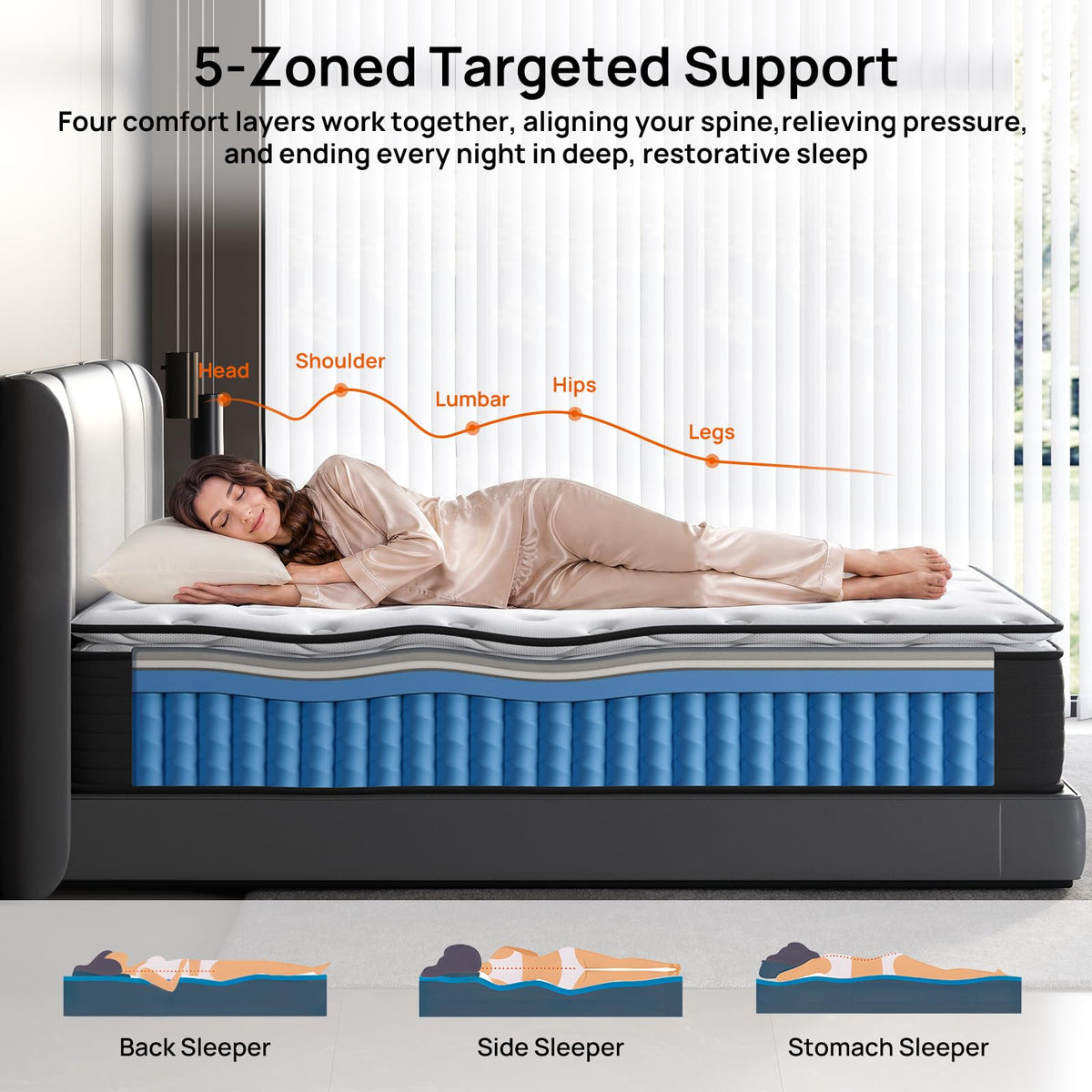 Full 12 inch Hybrid Mattress G927264