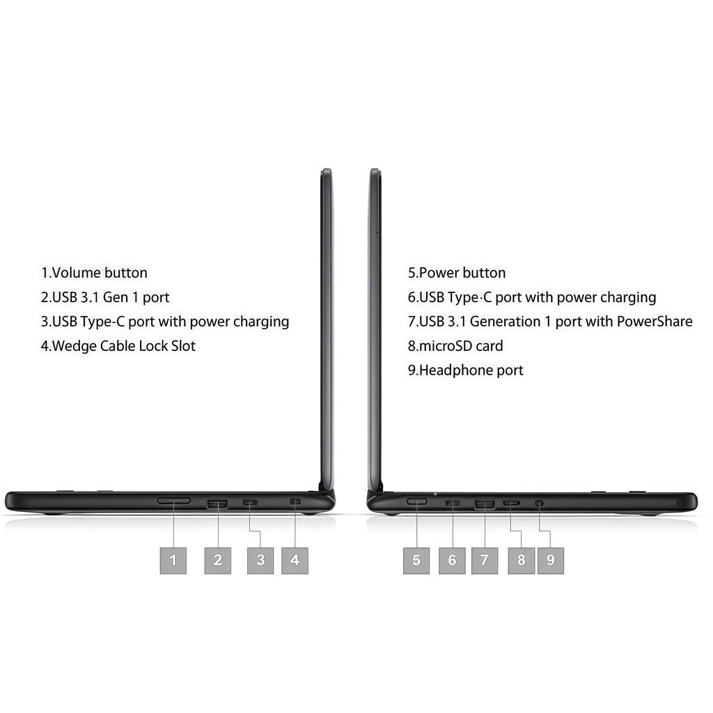 Refurbished 11.6" Touchscreen 2-in-1 Chromebook O213