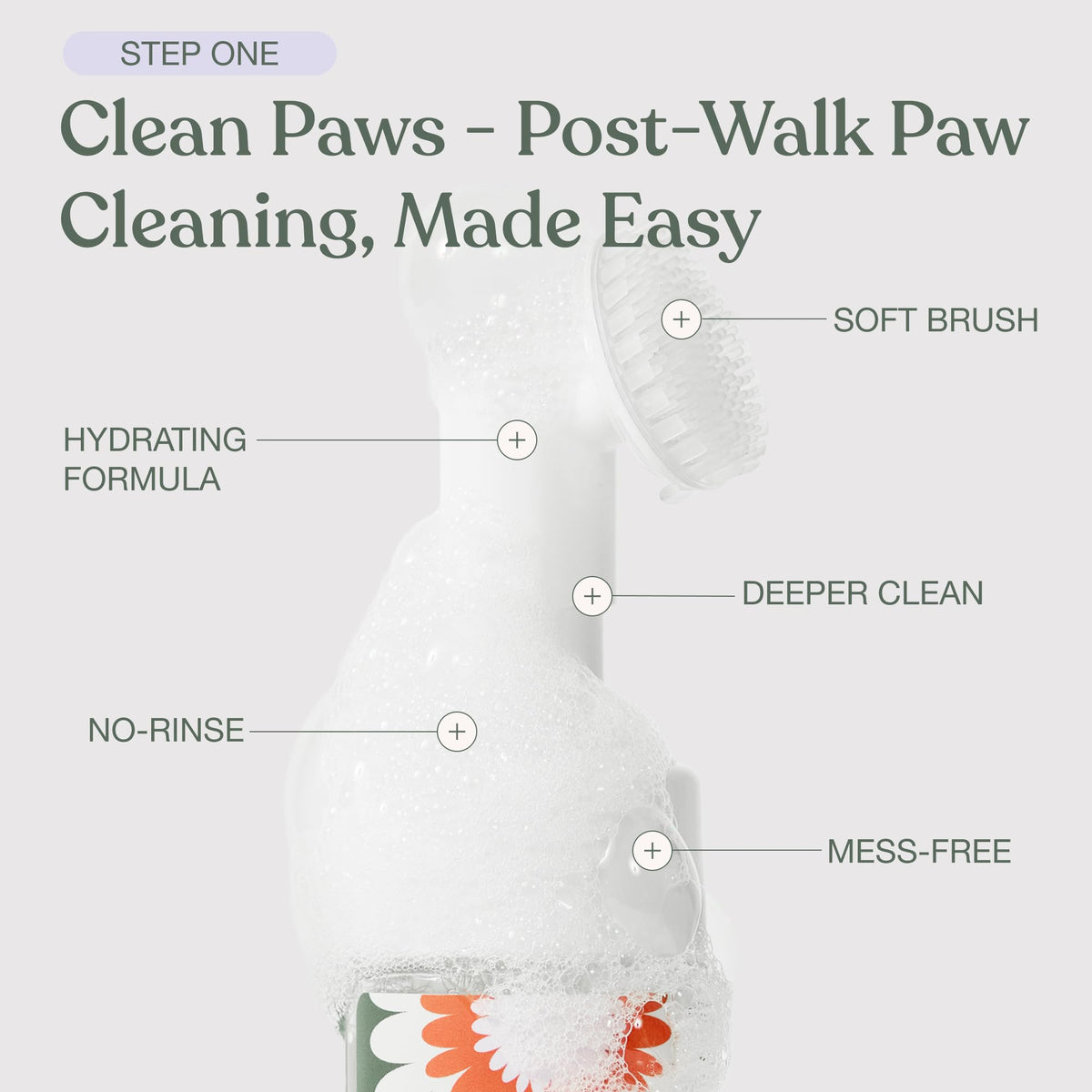 No-Rinse Dog Paw Cleaner + Paw Lotion with Brush + Waterless Dog Shampoo Spray F705964