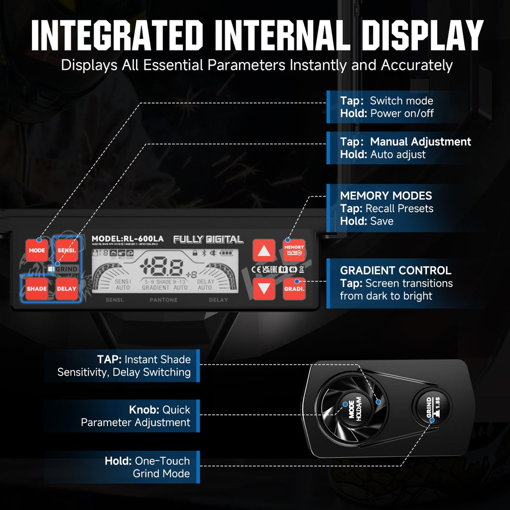 Intelligent Auto-Shade Welding Helmet L1781