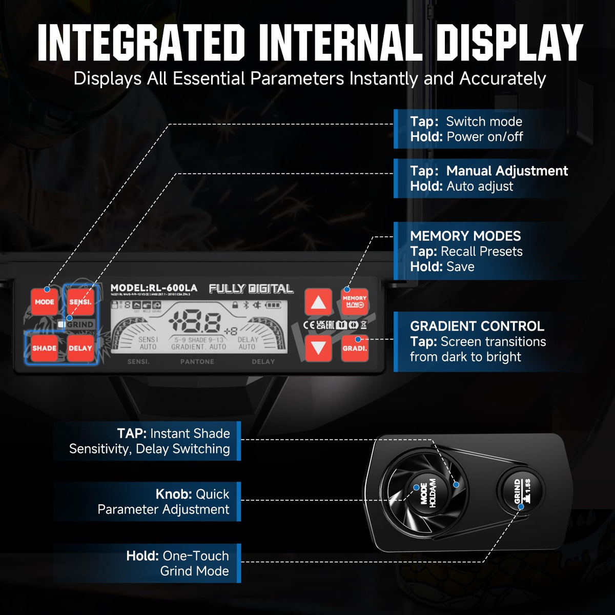Intelligent Auto-Shade Welding Helmet L1781