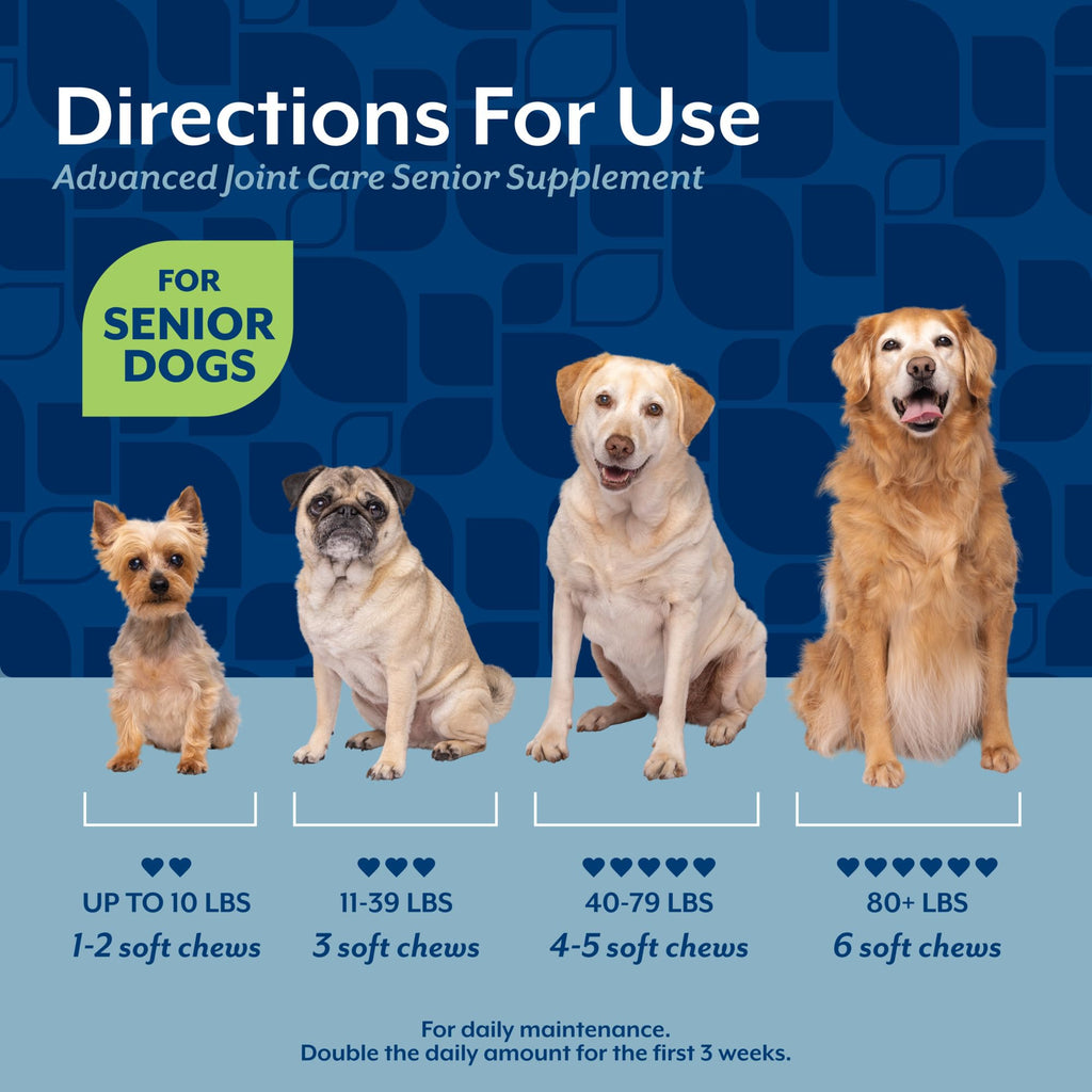 Senior Advanced Joint Health Dog Supplement 120 Ct D2249