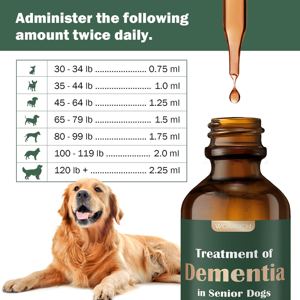 Dog Supplements R512951
