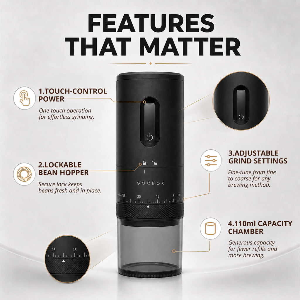 Electric Coffee Grinder D7374