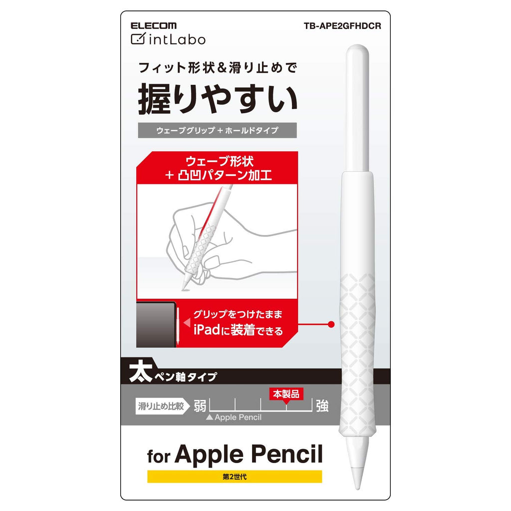 Apple Pencil 2nd Generation Clear W599