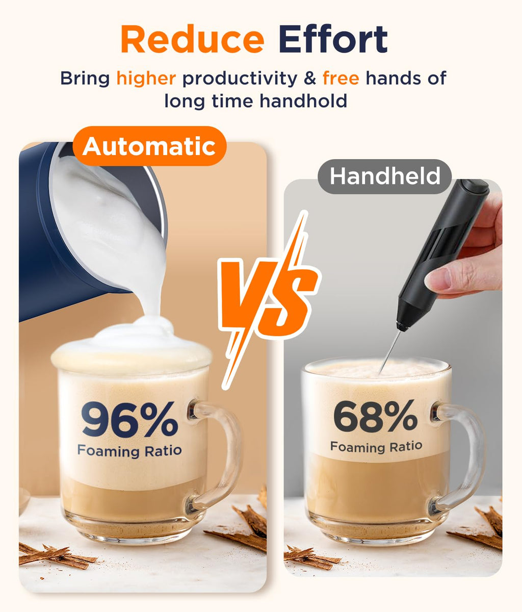 4-in-1 Electric Milk Frother R10124