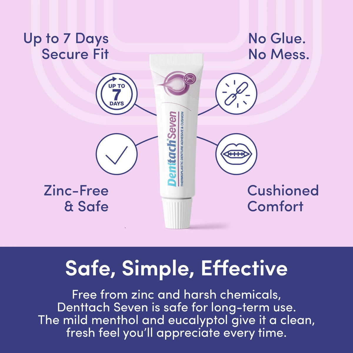Denture Adhesive Thermoplastic Cushion and Reliner B145