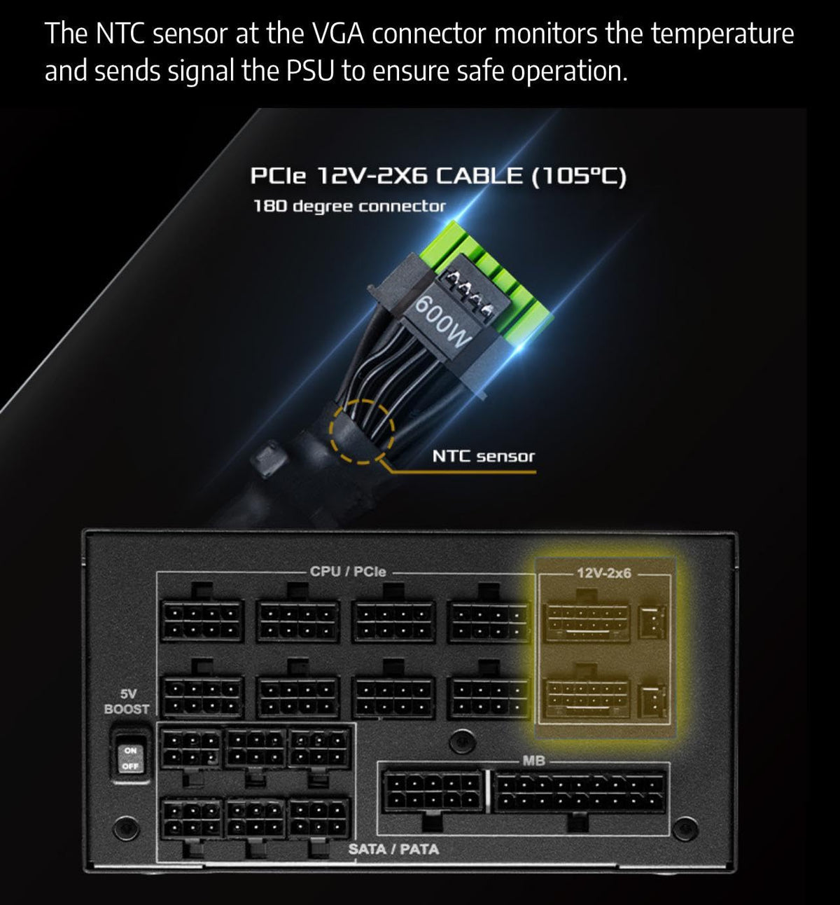 1600W Fully Modular ATX 3.1 Power Supply A588