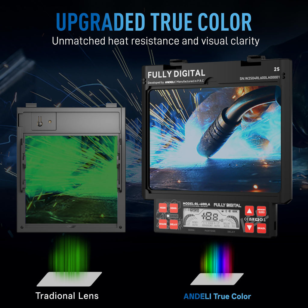 Intelligent Auto-Shade Welding Helmet L1781