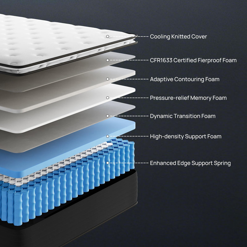 Full 12 inch Hybrid Mattress G927264