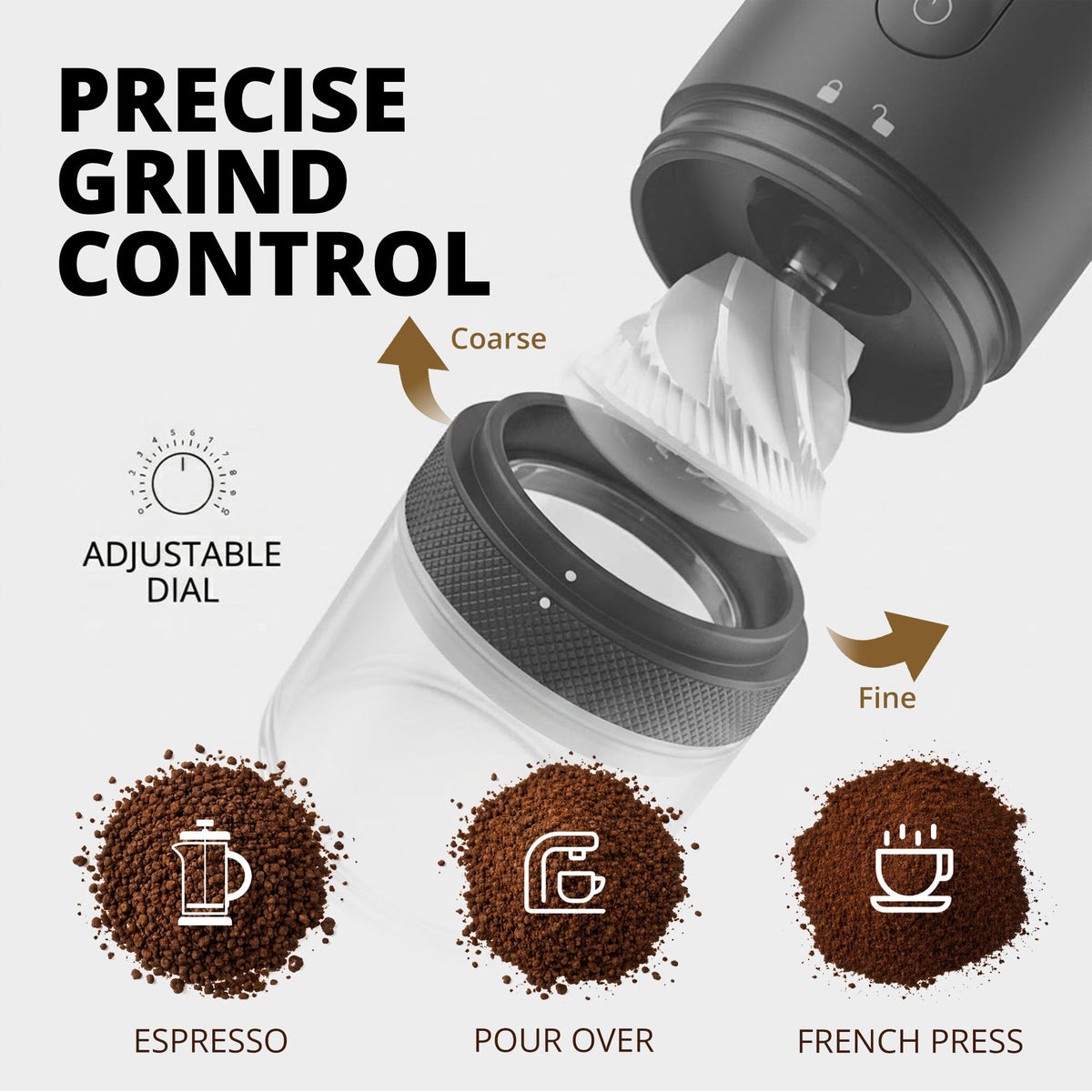 Electric Coffee Grinder D7374