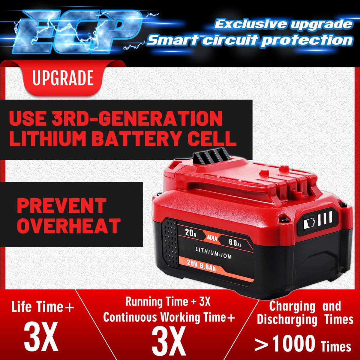 20V 6.0Ah Replacement Battery S4294