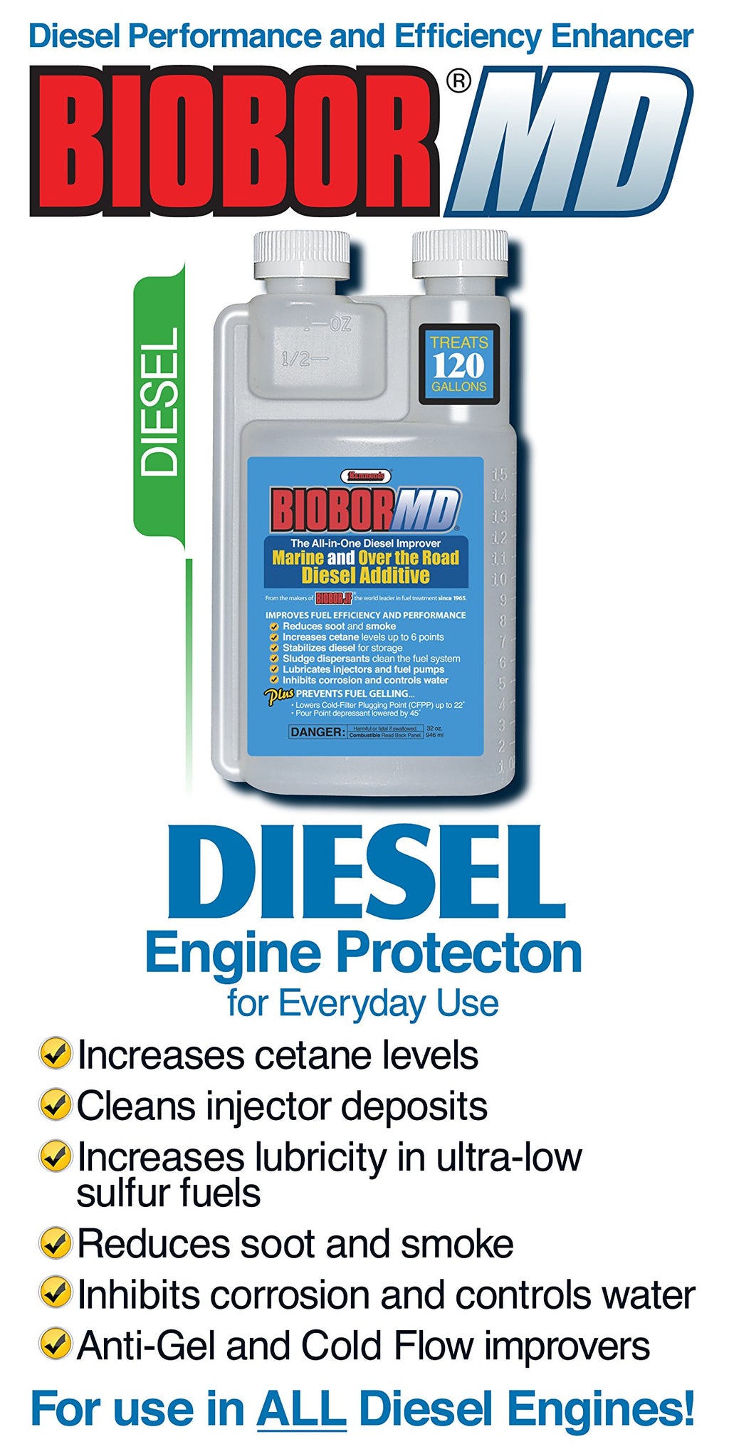 Diesel Additive H511343