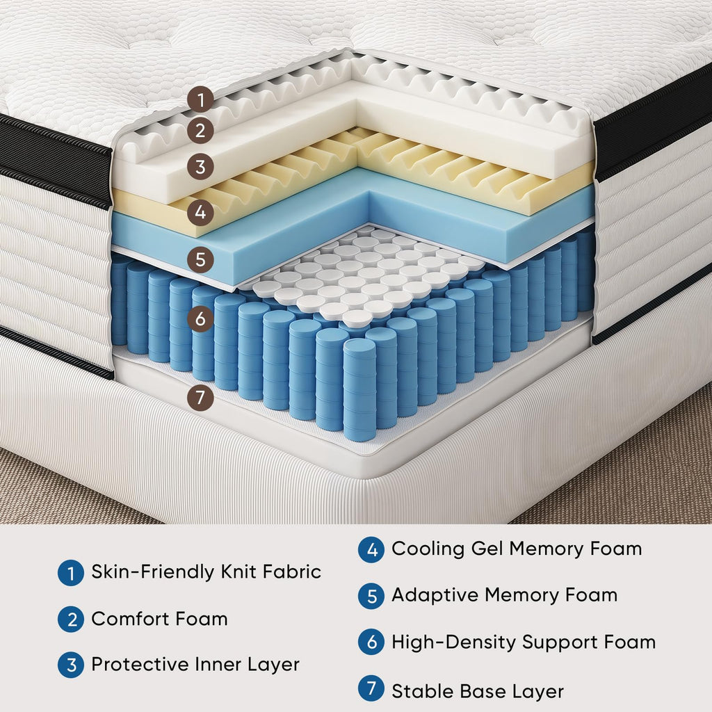 12 Inch Medium Firm Hybrid Memory Foam Mattress I309521