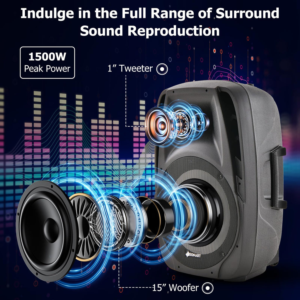 Portable 15" 1500W 2-Way Bluetooth PA Speaker System Set with Stand H15858