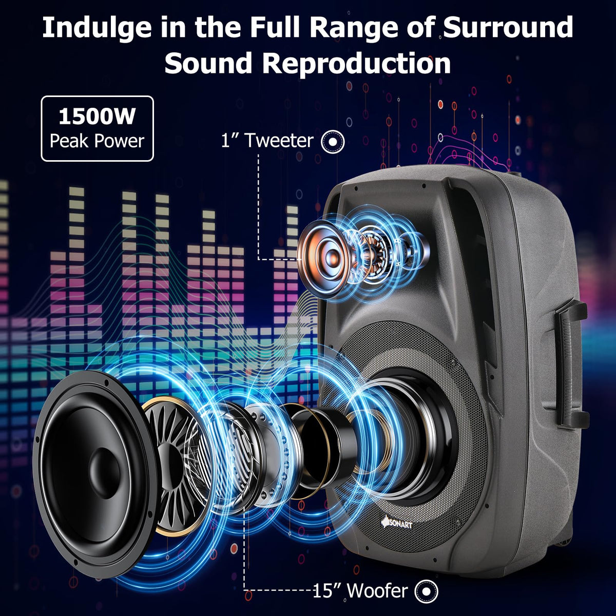 Portable 15" 1500W 2-Way Bluetooth PA Speaker System Set with Stand H15858