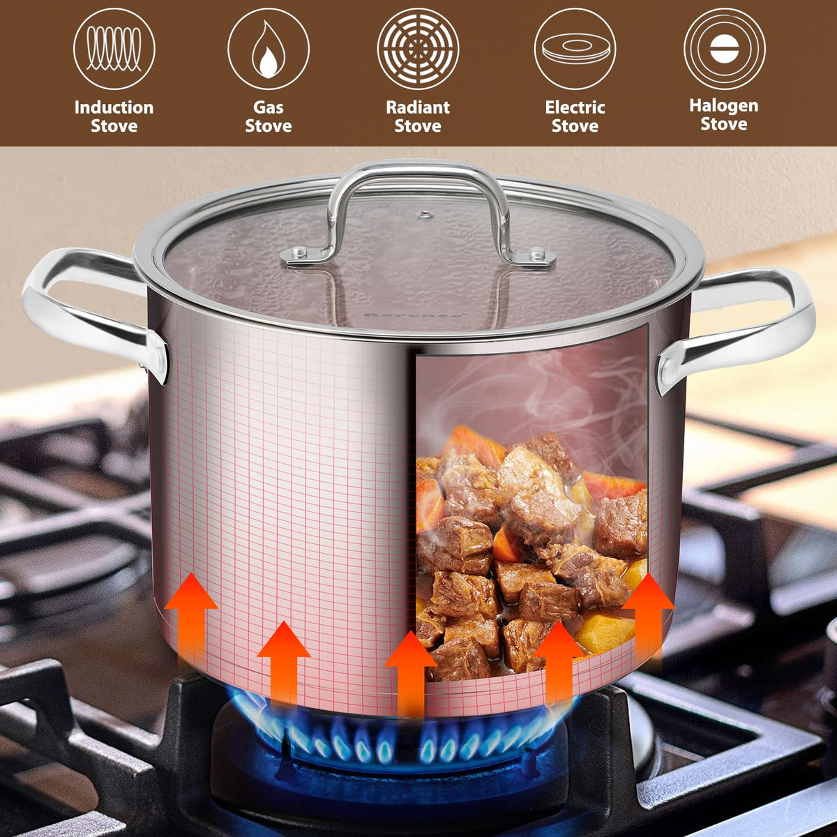 Stainless Steel 8-Quart Stock Pot D68227