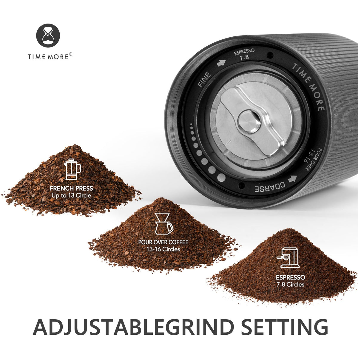 Manual Coffee Grinder Stainless Steel Conical Burr Black A99061