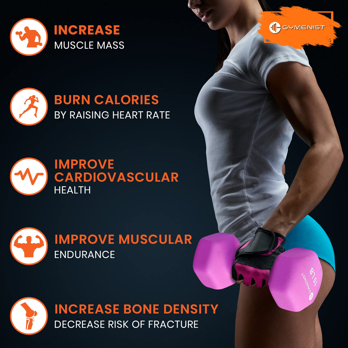 Neoprene Dumbbells Set of 2 M1647