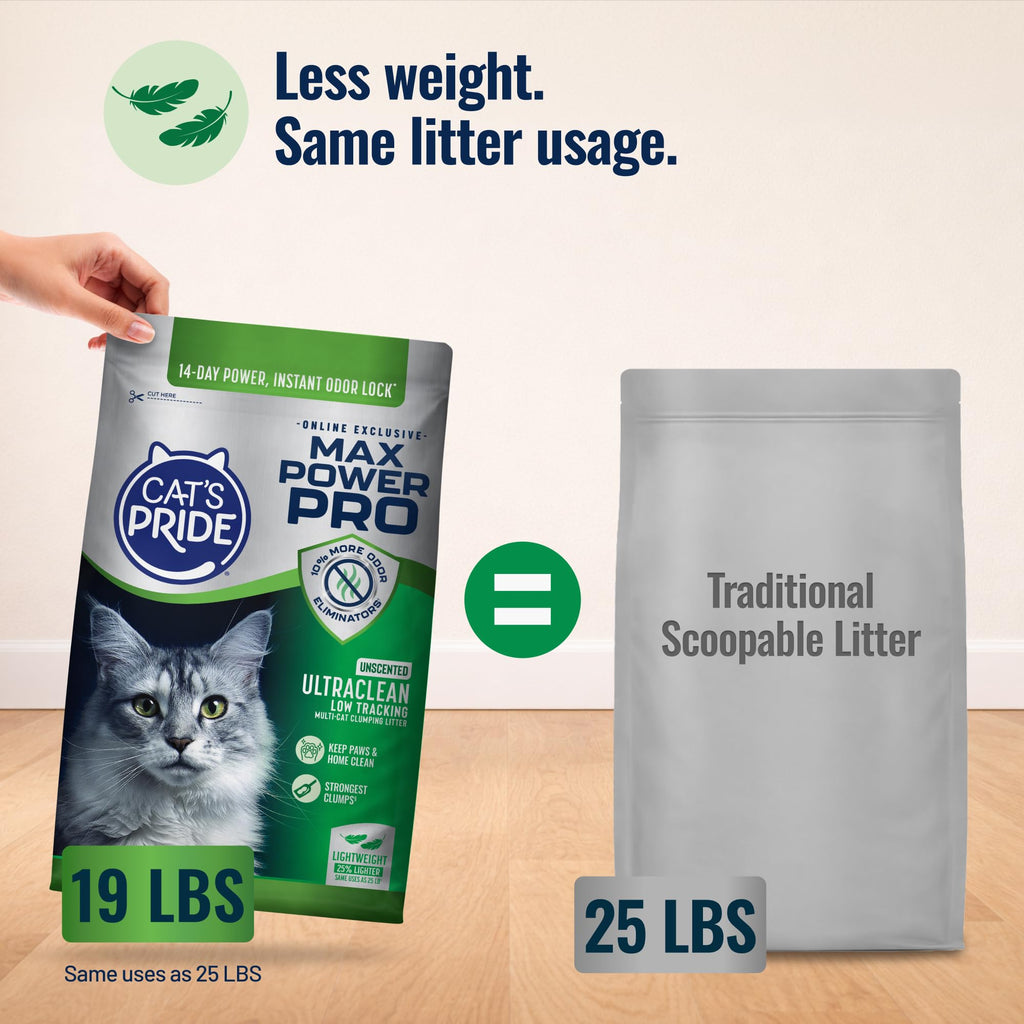 Unscented Low Tracking Litter 19lb F884947